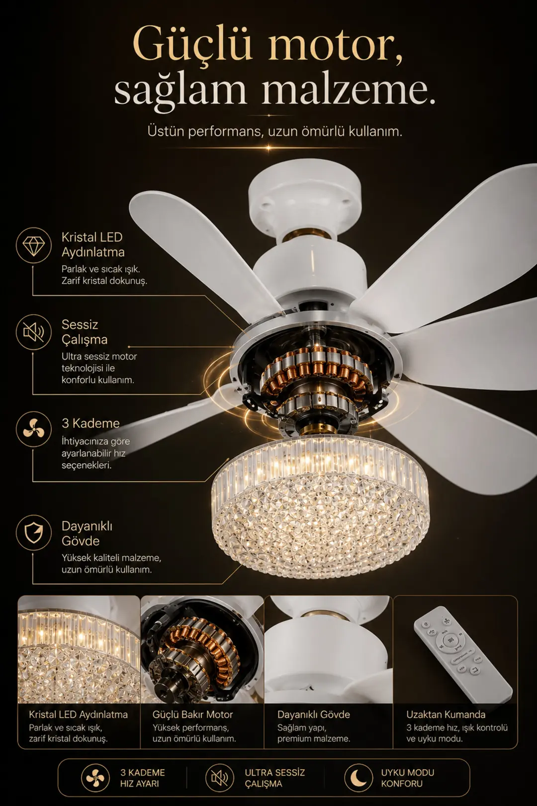 Feny Tavan Vantilatörü Kristal LED Aydınlatmalı Kumandalı Sessiz 6 Kanatlı 3 Kademe Hız Fan