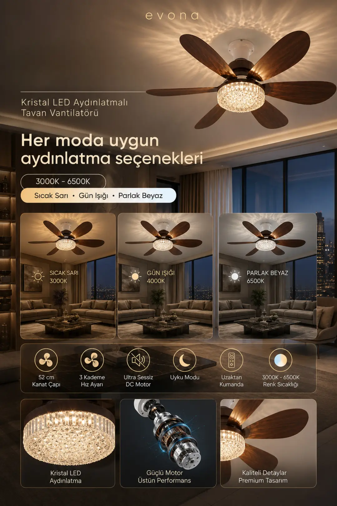 Feny Tavan Vantilatörü LED Aydınlatmalı Kumandalı 3 Renk Sessiz 6 Kanatlı 3 Kademe Hız Ahşap Renk Fan