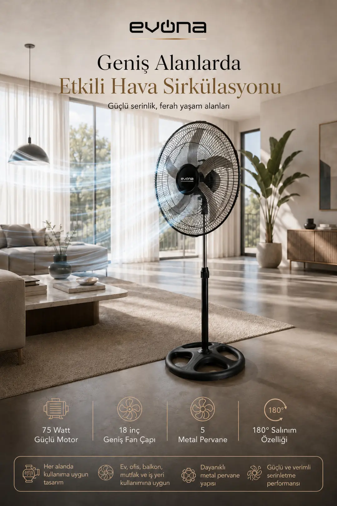 18 İnç 75 Watt Sanayi Tipi Endüstriyel Ayaklı Vantilatör Soğutucu Fan, 5 Pervaneli 180° Salınımlı
